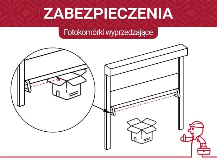 Gdzie zamontować fotokomórki do bramy, aby uniknąć problemów?