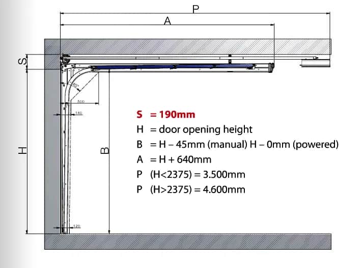Jaka szerokość bramy garażowej? Odkryj idealne wymiary dla swojego garażu