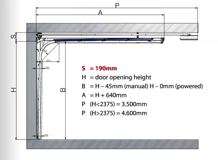 Jaka szerokość bramy garażowej? Odkryj idealne wymiary dla swojego garażu