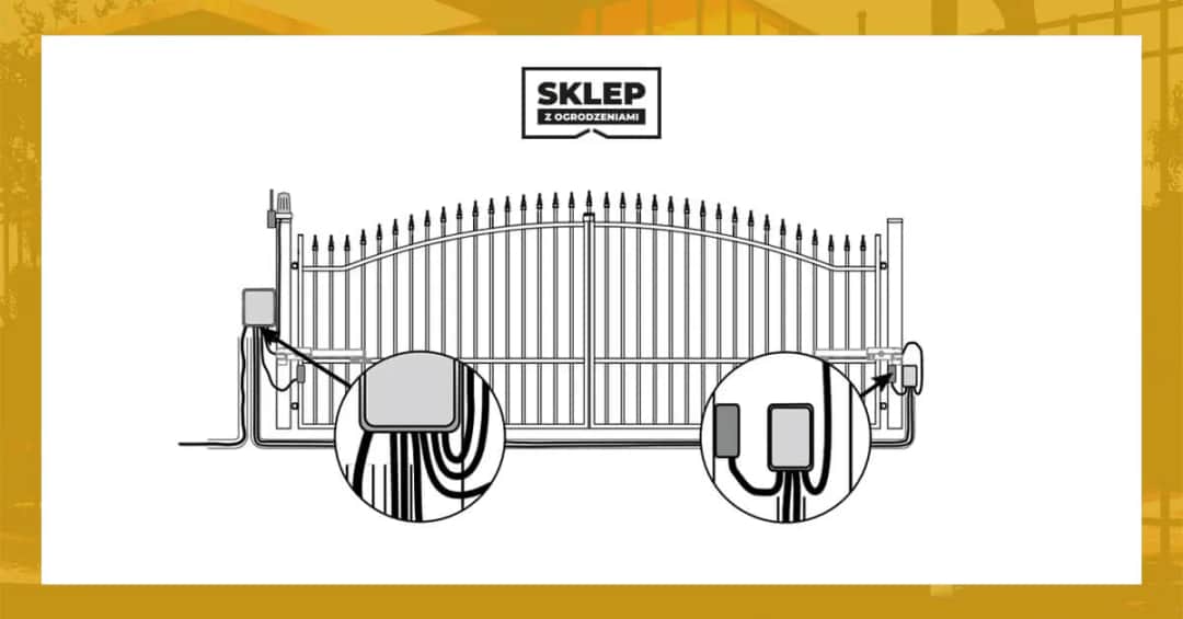 Jakie przewody do bramy dwuskrzydłowej wybrać, by uniknąć problemów?